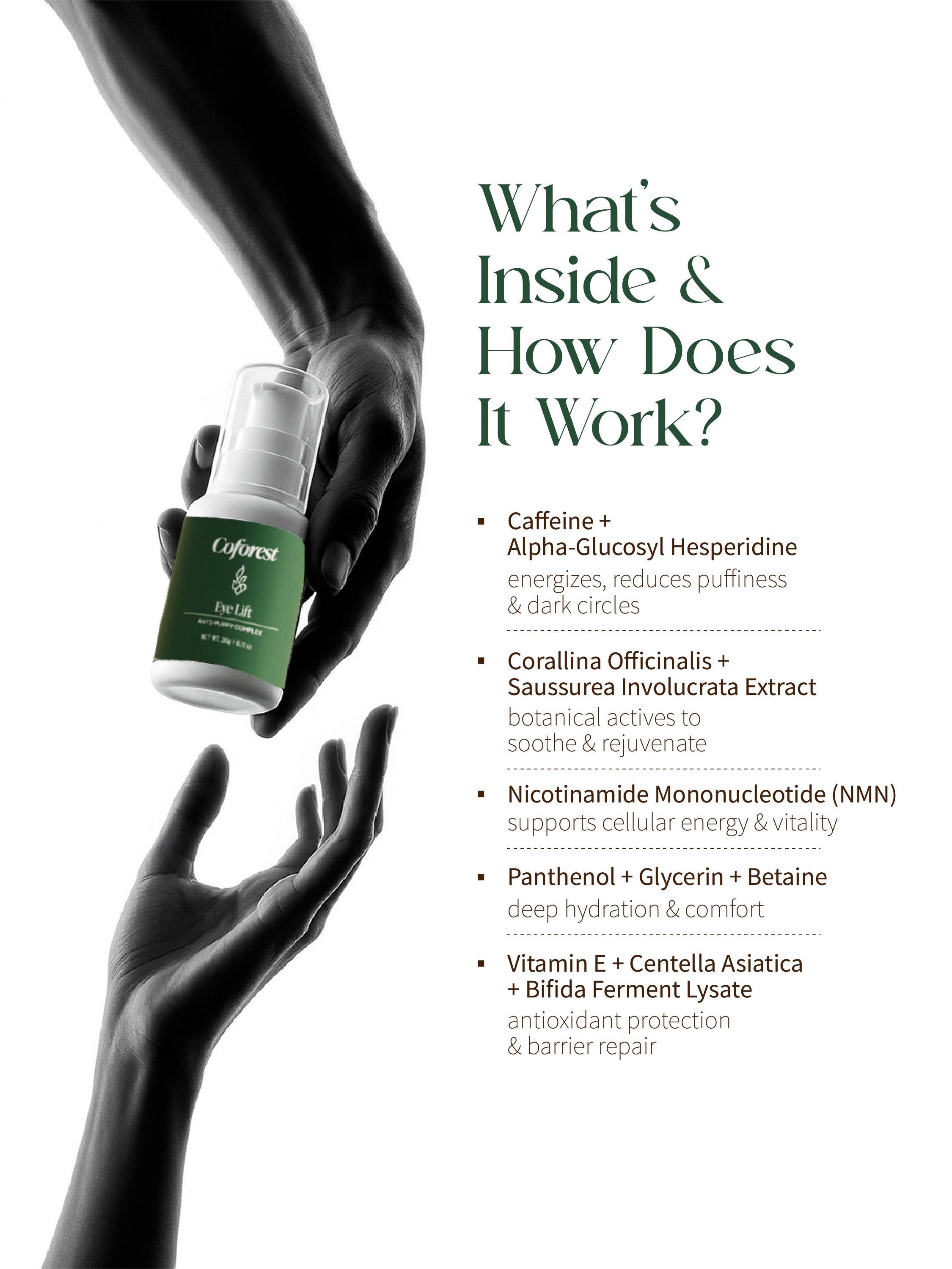 Eye Lift Eye Serum <br><br>With Peptides, Botanical Extracts for Under-Eye Puffiness, Dark Circles, Fine Lines | Reduces Under-eye Bags - 20g