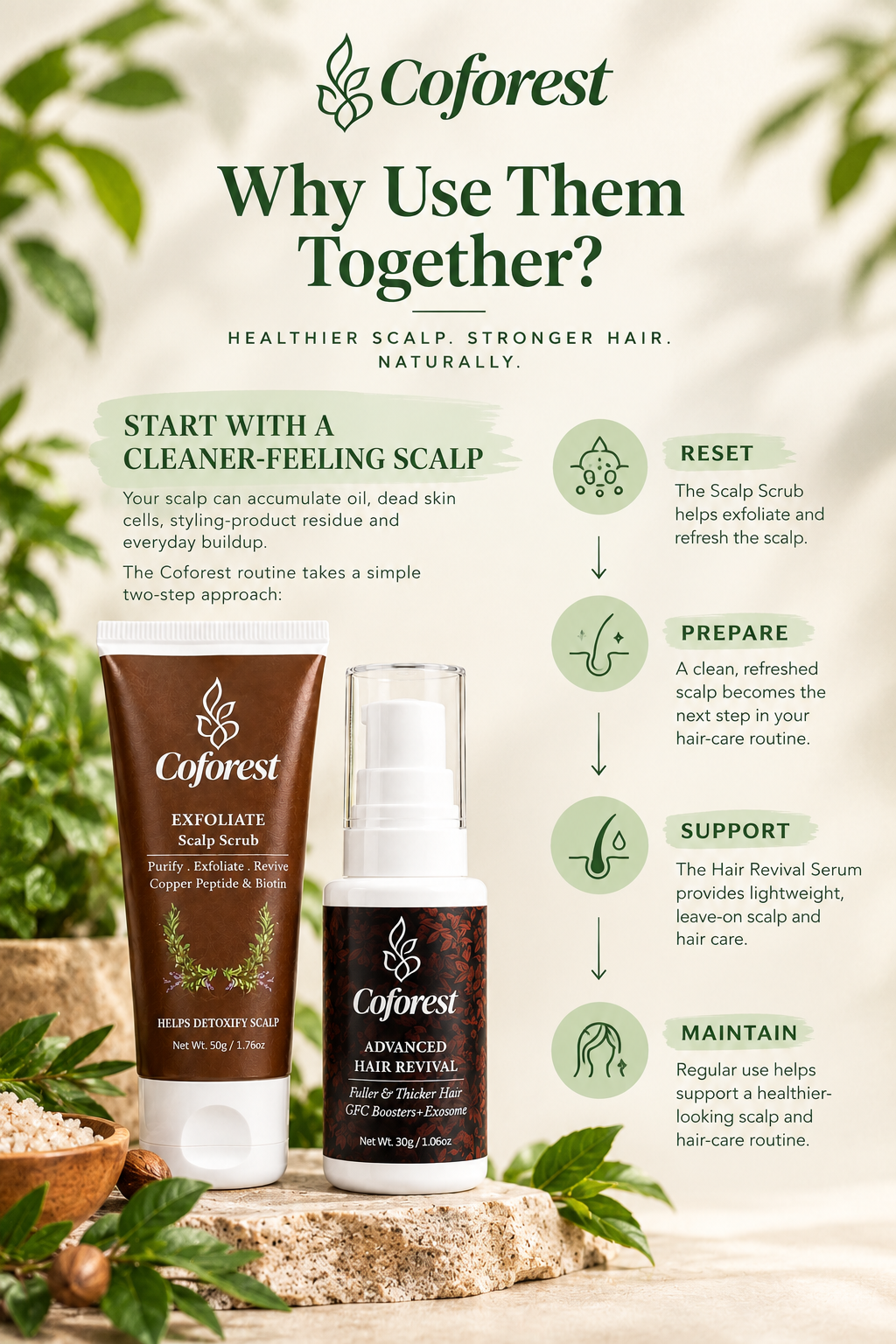 Scalp Care Duo | Exfoliate Scalp Scrub + Advanced Hair Revival Hair Serum | Scalp Cleansing, Hydration & Hair Care | For Healthier-Looking, Fuller-Looking Hair