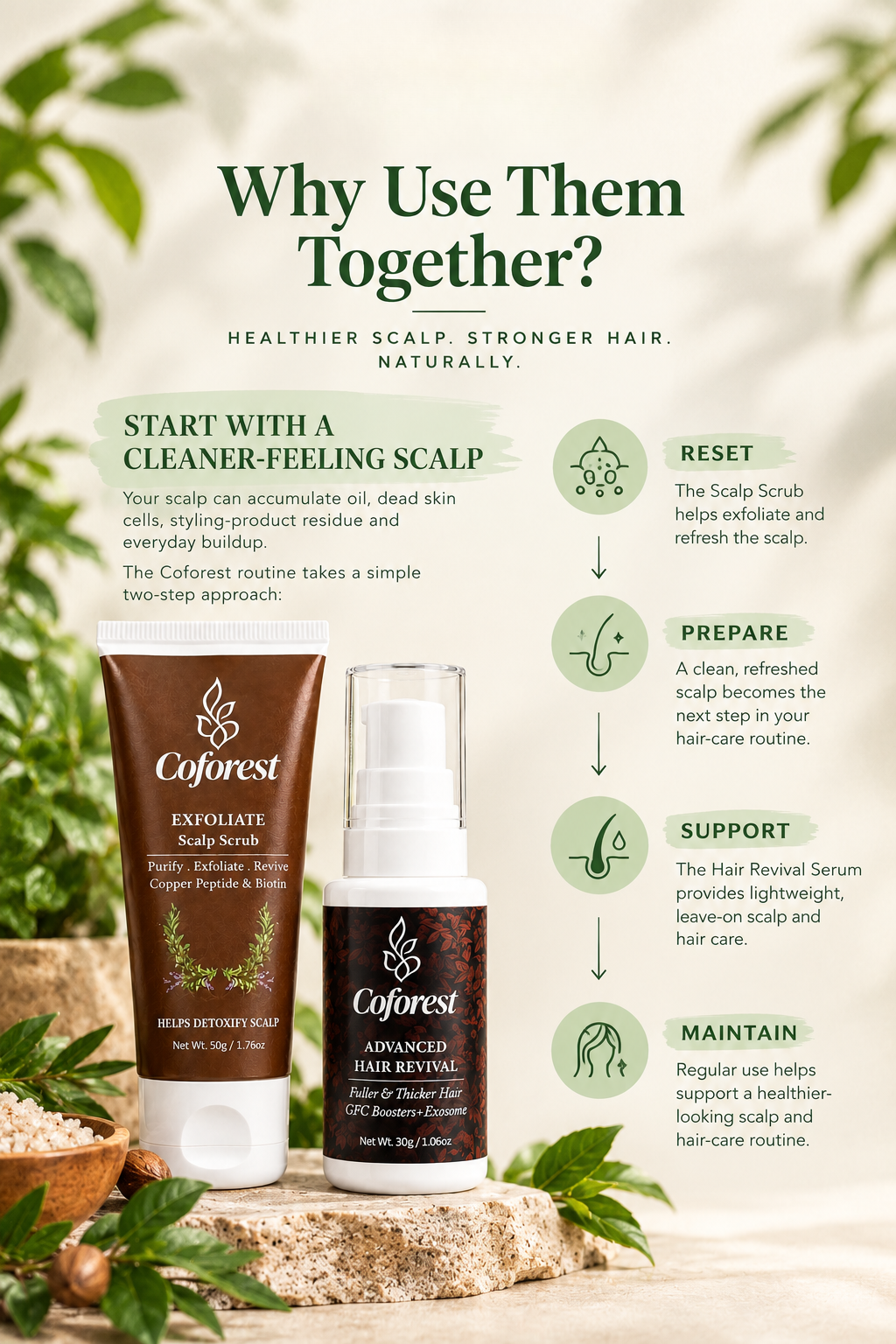 Scalp Care Duo | Exfoliate Scalp Scrub + Advanced Hair Revival Hair Serum | Scalp Cleansing, Hydration & Hair Care | For Healthier-Looking, Fuller-Looking Hair