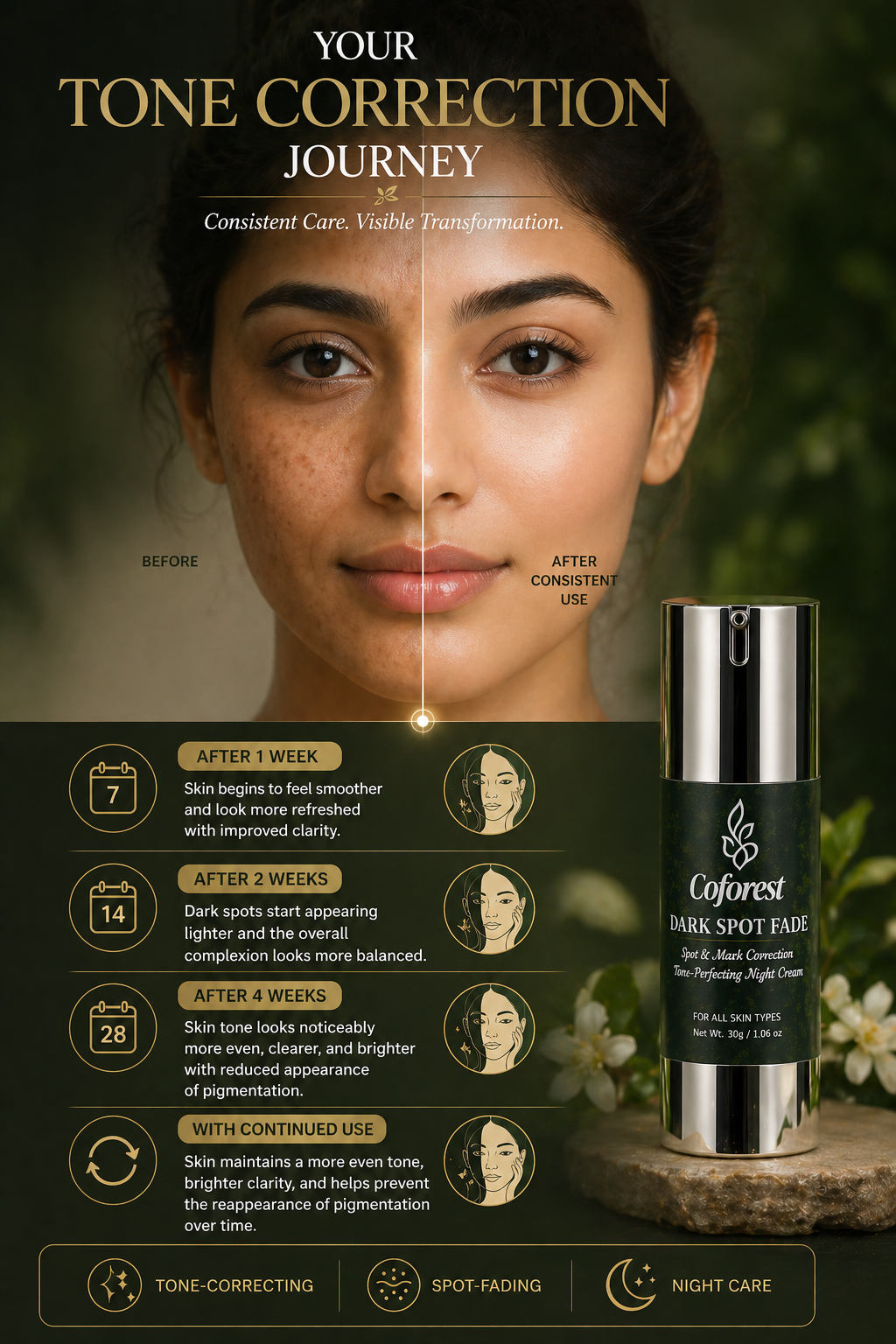 Dark Spot Fade Face Cream <br><br>Tone Perfecting Night Cream | Enhances Skin Clarity | Helps Visibly Fade Dark Spots & Pigmentation - 30g