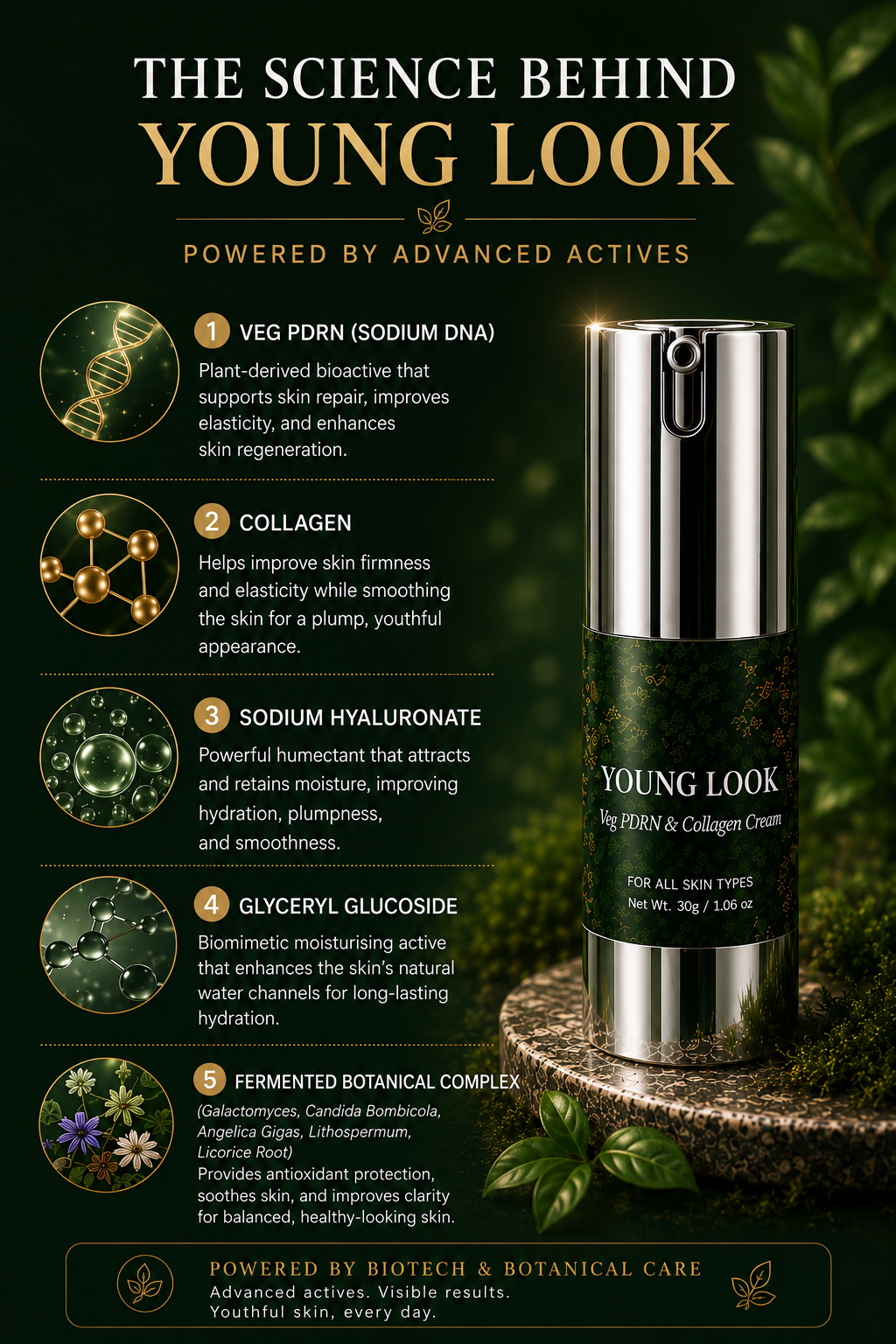Young Look Face Cream<br><br>With Veg PDRN and Collagen | Skin-Revitalising Daily Cream | Hydrating & Firming | Supports Skin Repair - 30g