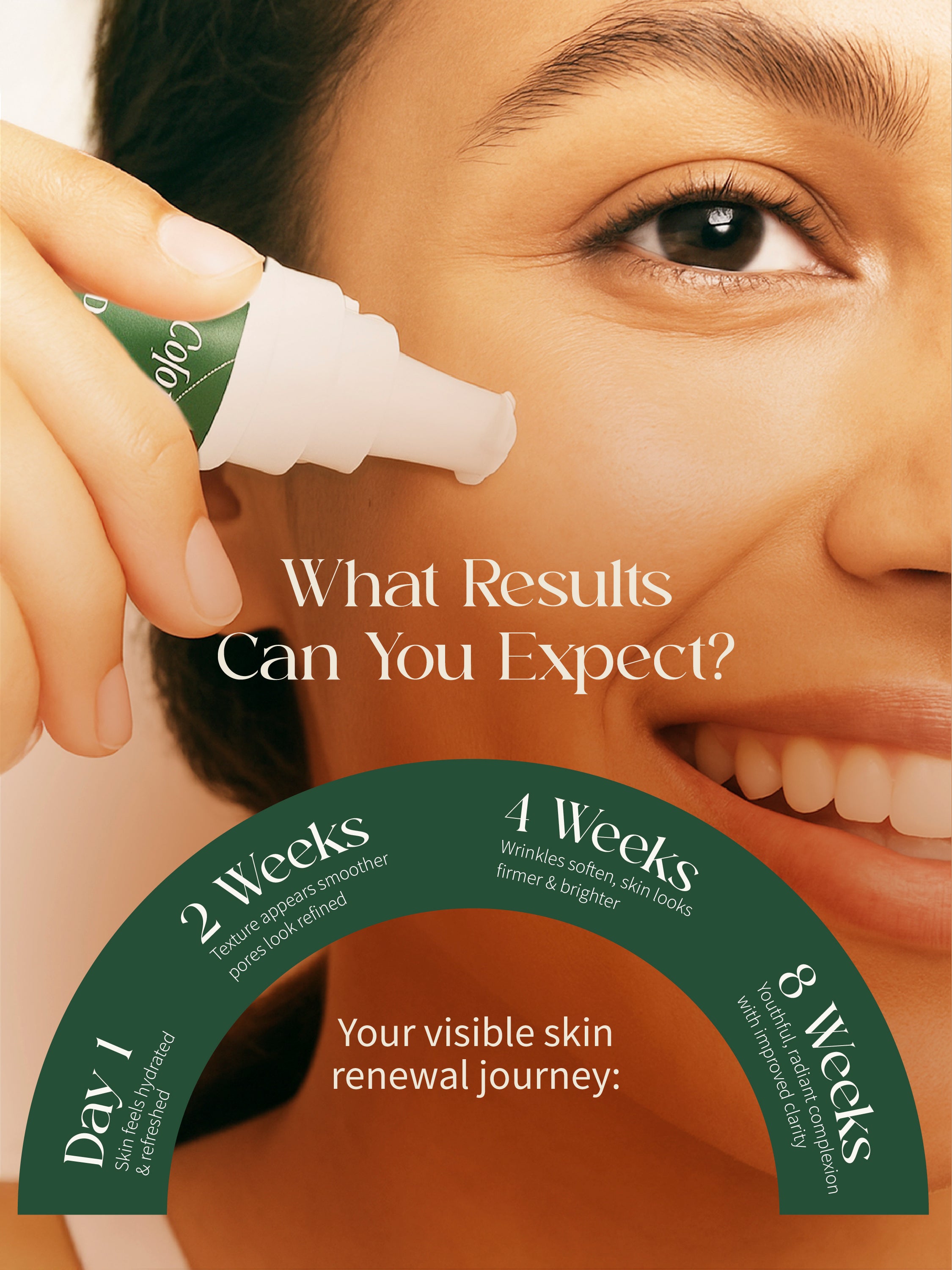 Micro Retinol Rx Face Serum