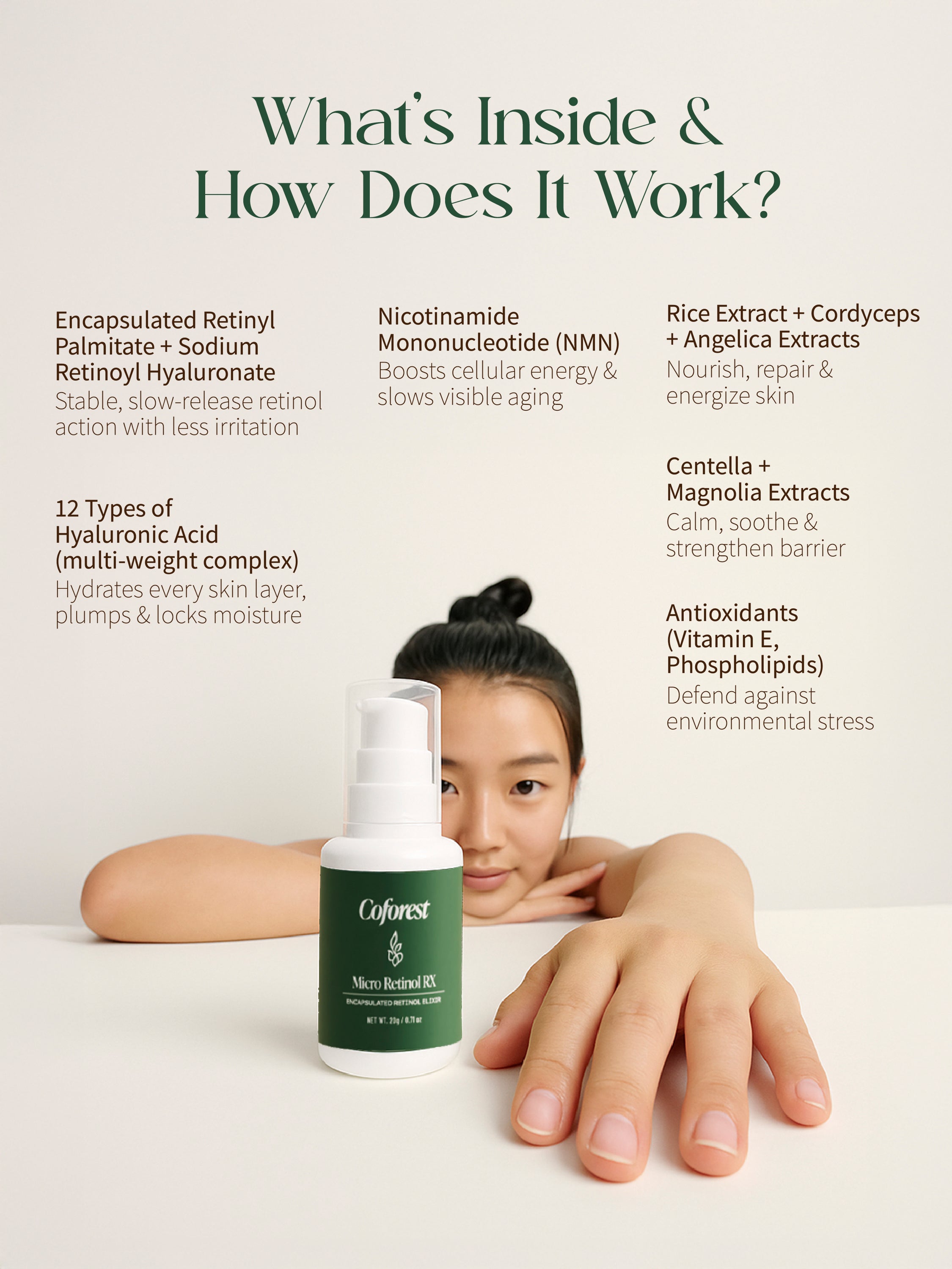 Micro Retinol Rx Face Serum