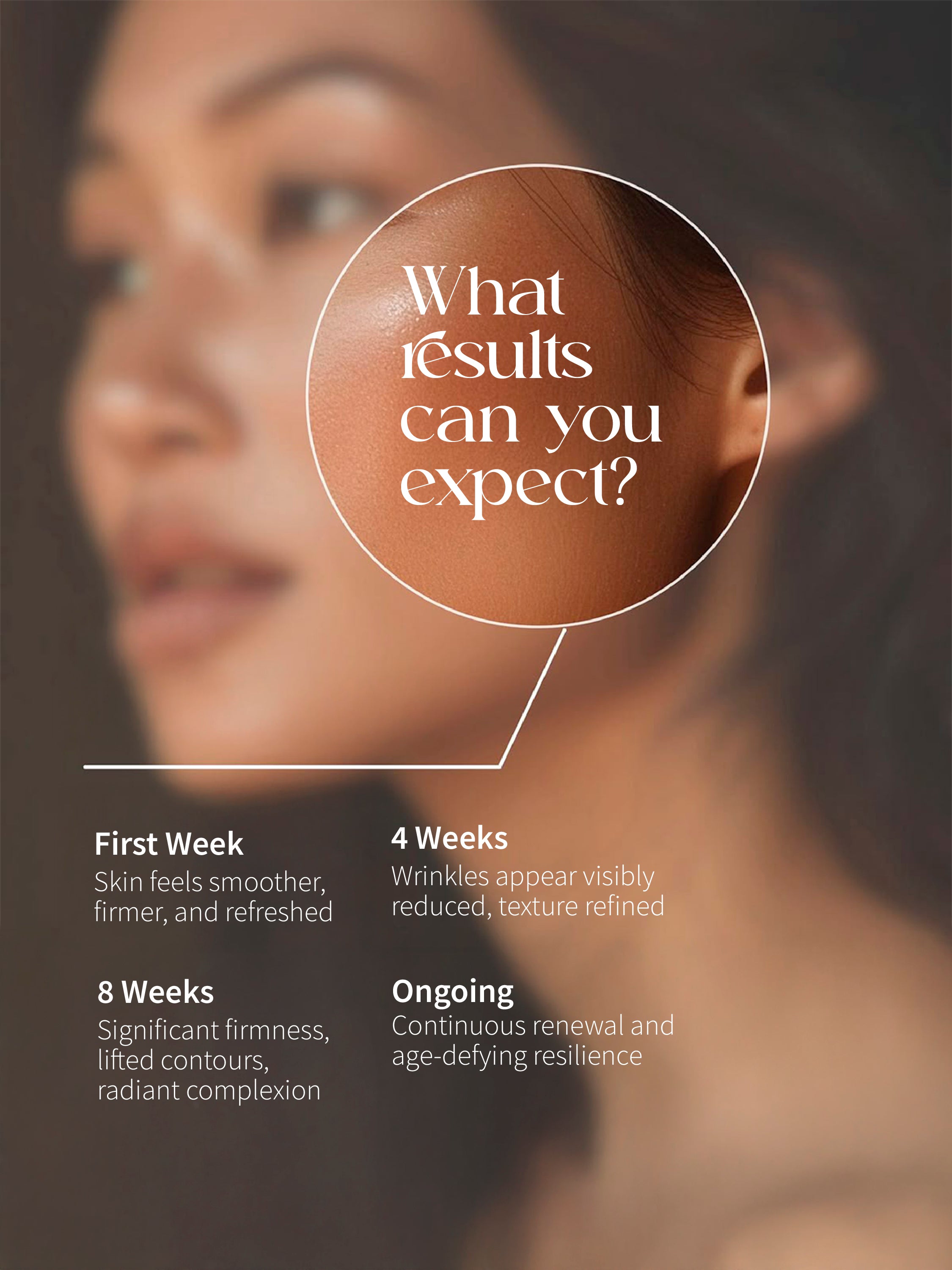 Eternal Youth Face Serum