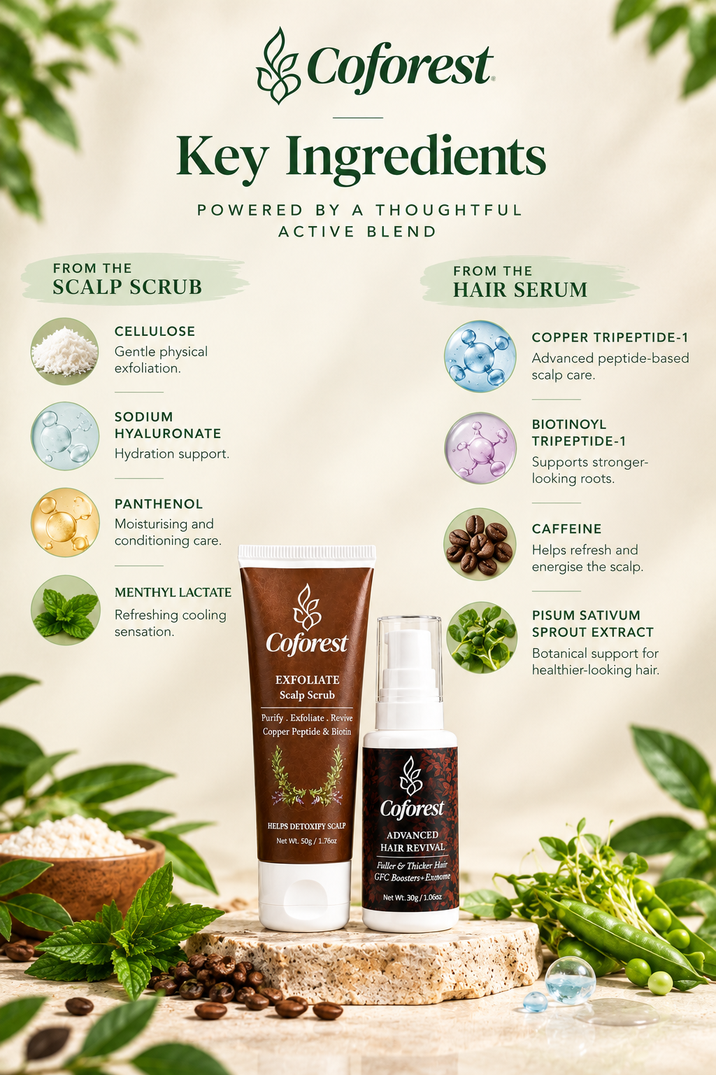 Scalp Care Duo | Exfoliate Scalp Scrub + Advanced Hair Revival Hair Serum | Scalp Cleansing, Hydration & Hair Care | For Healthier-Looking, Fuller-Looking Hair