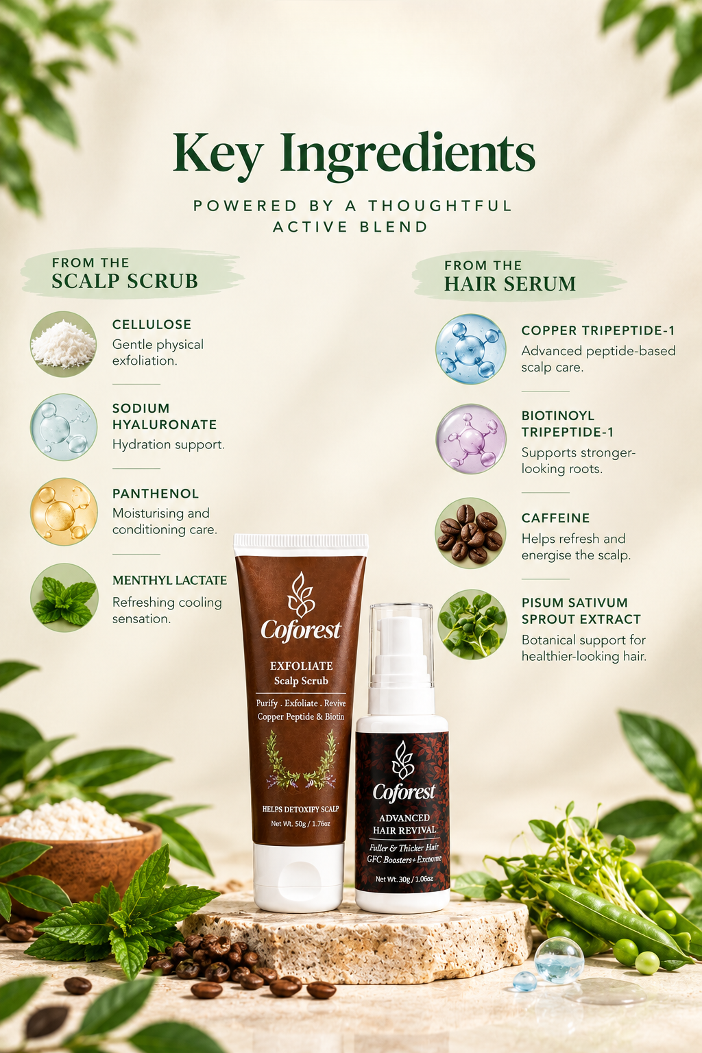 Scalp Care Duo | Exfoliate Scalp Scrub + Advanced Hair Revival Hair Serum | Scalp Cleansing, Hydration & Hair Care | For Healthier-Looking, Fuller-Looking Hair