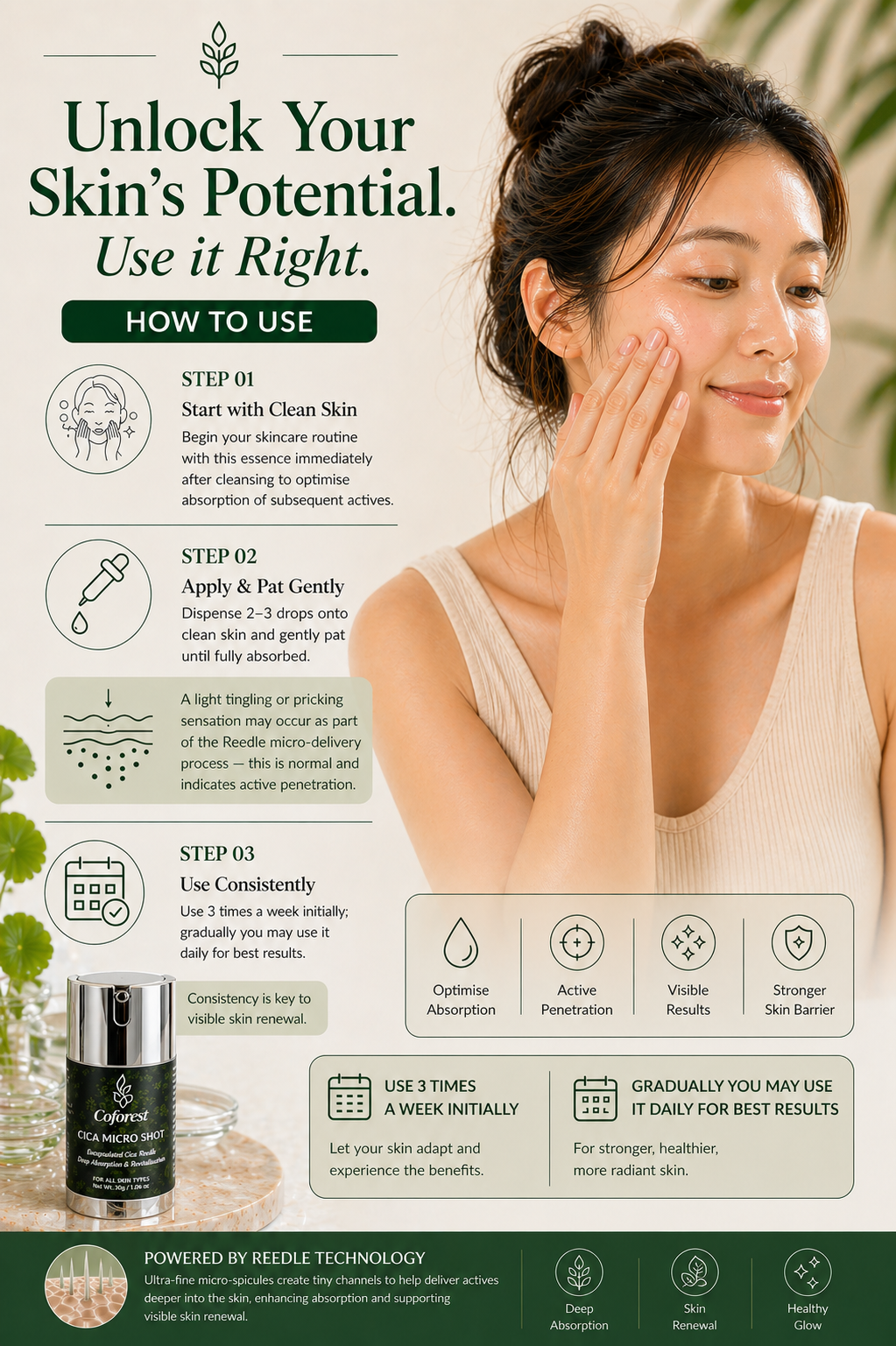 Cica Micro Shot Face Cream <br<br> Skin Refining Essence | With Centella Asiatica, Hyaluronic Acid, Peptides | Strengthens Skin Barrier. Boosts Hydration - 30g
