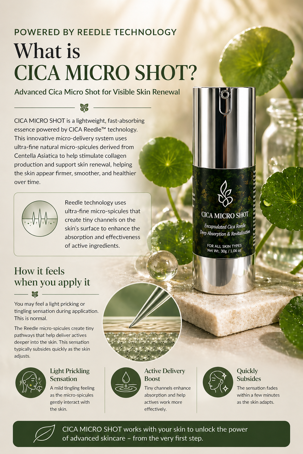 Cica Micro Shot Face Cream <br<br> Skin Refining Essence | With Centella Asiatica, Hyaluronic Acid, Peptides | Strengthens Skin Barrier. Boosts Hydration - 30g