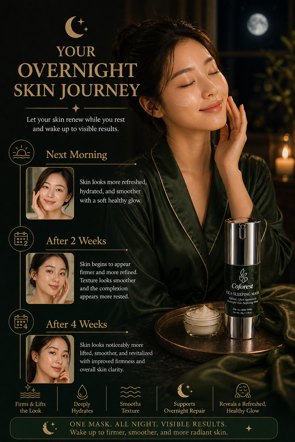 Cica Sleeping Face Mask <br><br> Overnight Firming and Lifting | Hydrating, Enhances Skin Elasticity | with Centella Asiatica Extract - 30g