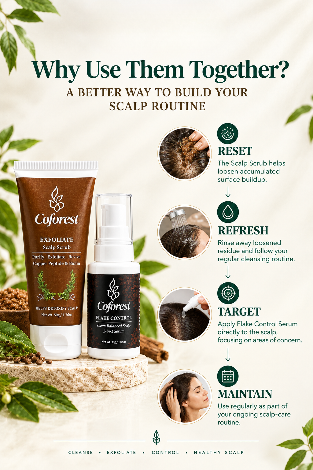Scalp Care Duo | Exfoliate Scalp Scrub + Flake Control Hair Serum | Scalp Exfoliation, Dandruff & Lice Control | Refreshing, Lightweight 2-Step Scalp Care Routine
