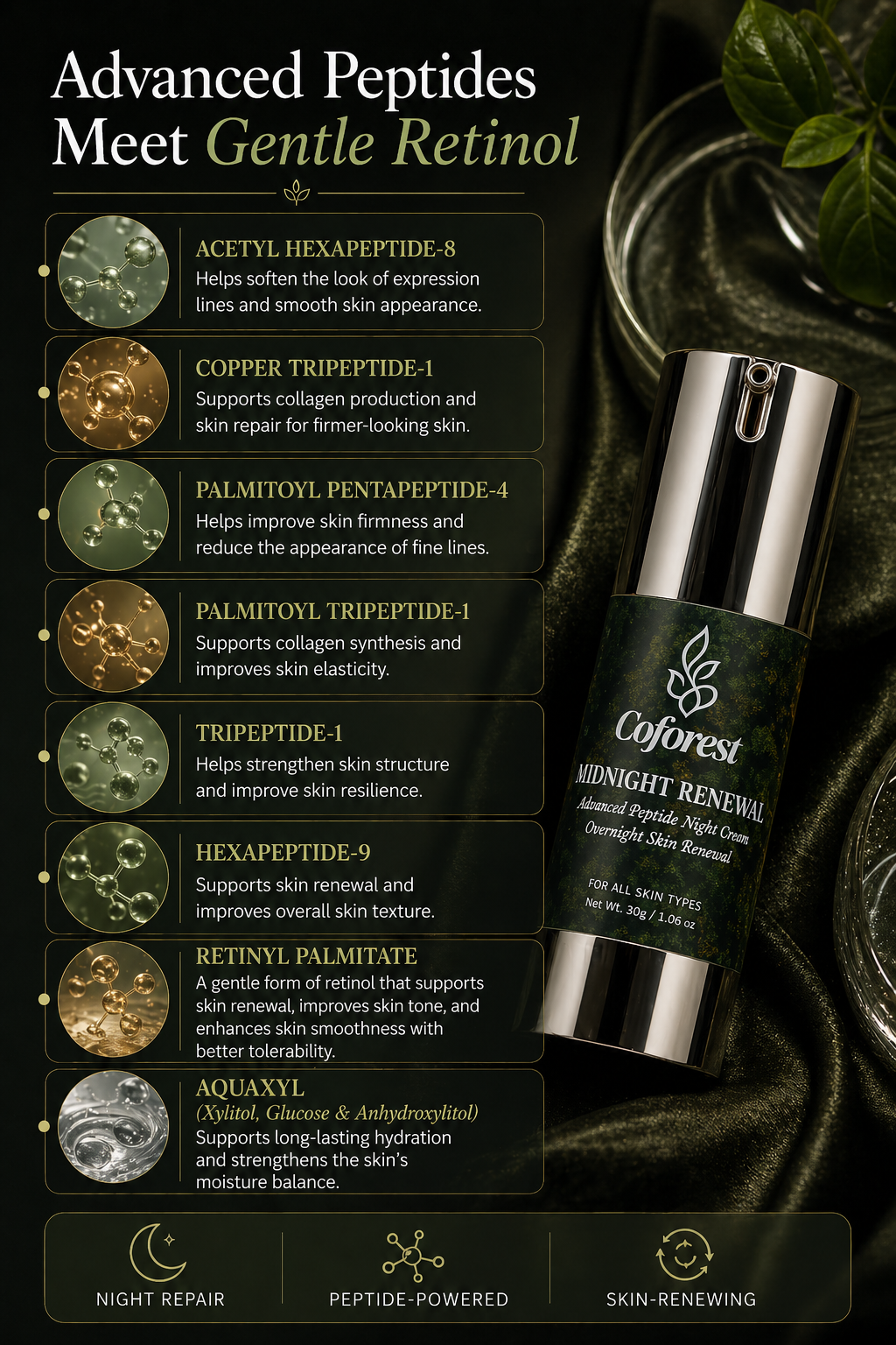 Midnight Renewal Face Cream <br><br> Advanced Peptide Night Cream with with Copper Tripeptide-1 & Retinol | Deep Repair, Overnight Renewal, Rested Skin by Morning - 30g