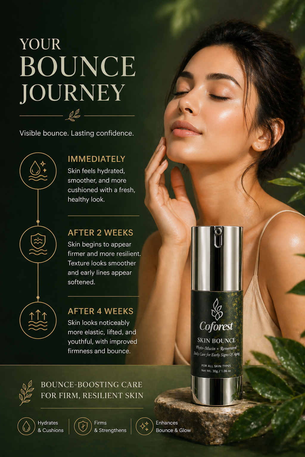 Skin Bounce Face Cream <br><br>With Peptides, Phyto Mucin & Resveratrol | Plump, Resilient, Youthfully Bouncy Skin | Anti-Aging, Hydrating, Helps Smoothen Finelines - 30g