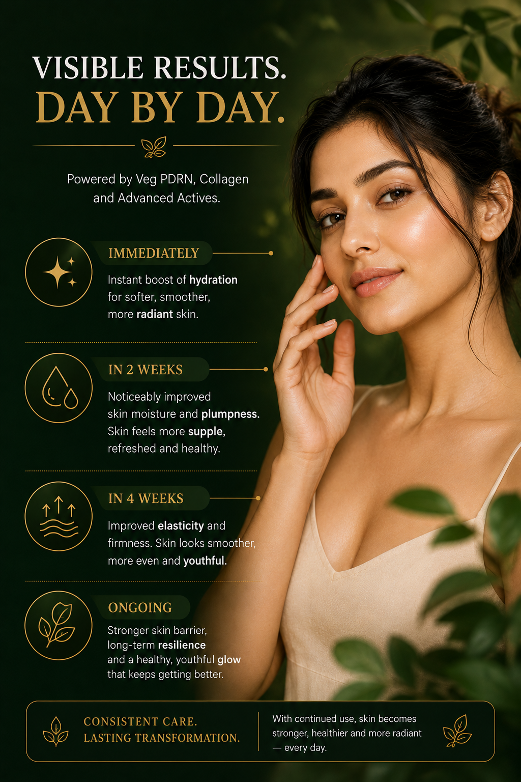 Young Look Face Cream<br><br>With Veg PDRN and Collagen | Skin-Revitalising Daily Cream | Hydrating & Firming | Supports Skin Repair - 30g